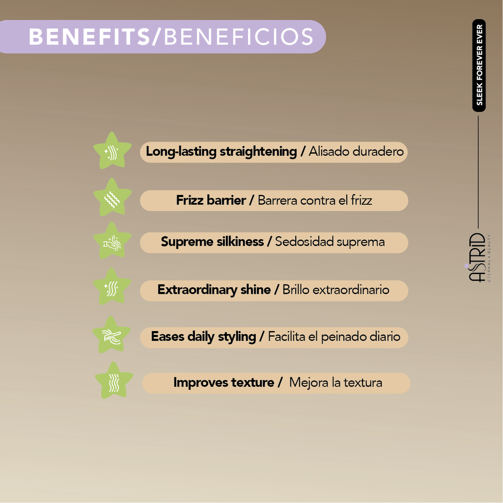 Nanoplastia Sleek Forever Ever 500ml de Astrid