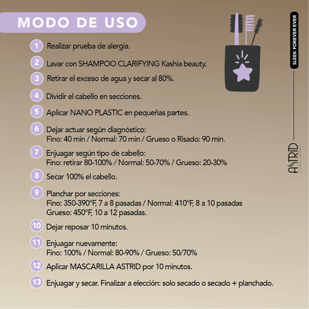 Nanoplastia Sleek Forever Ever 500ml de Astrid
