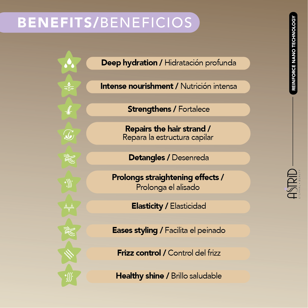 Mascarilla de mantenimiento Reinforce Nanoplasty 250g de Astrid