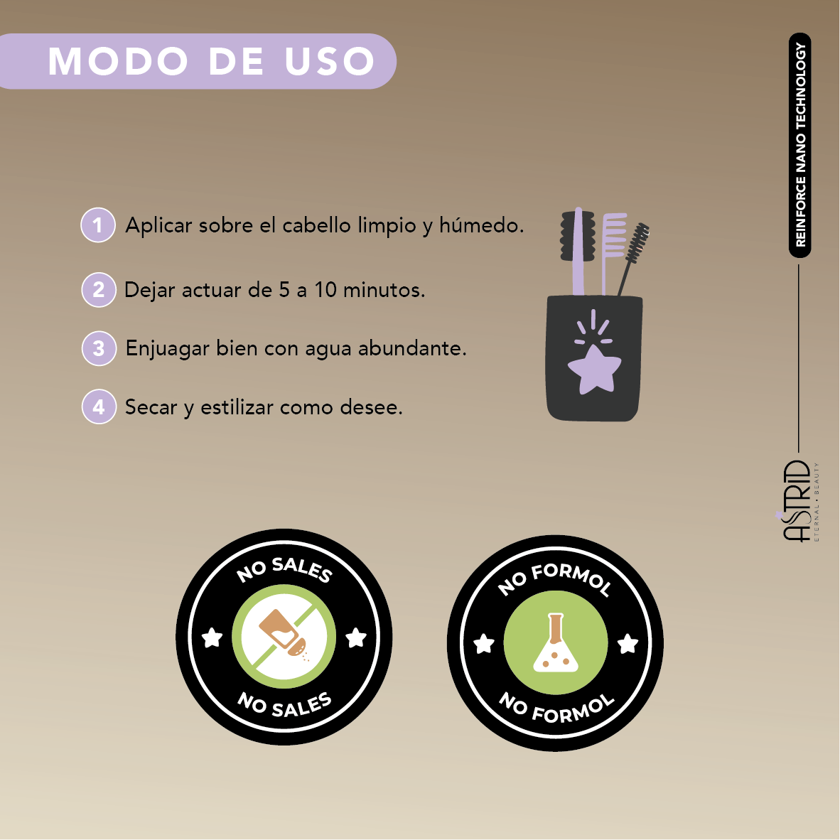 Mascarilla de mantenimiento Reinforce Nanoplasty 250g de Astrid