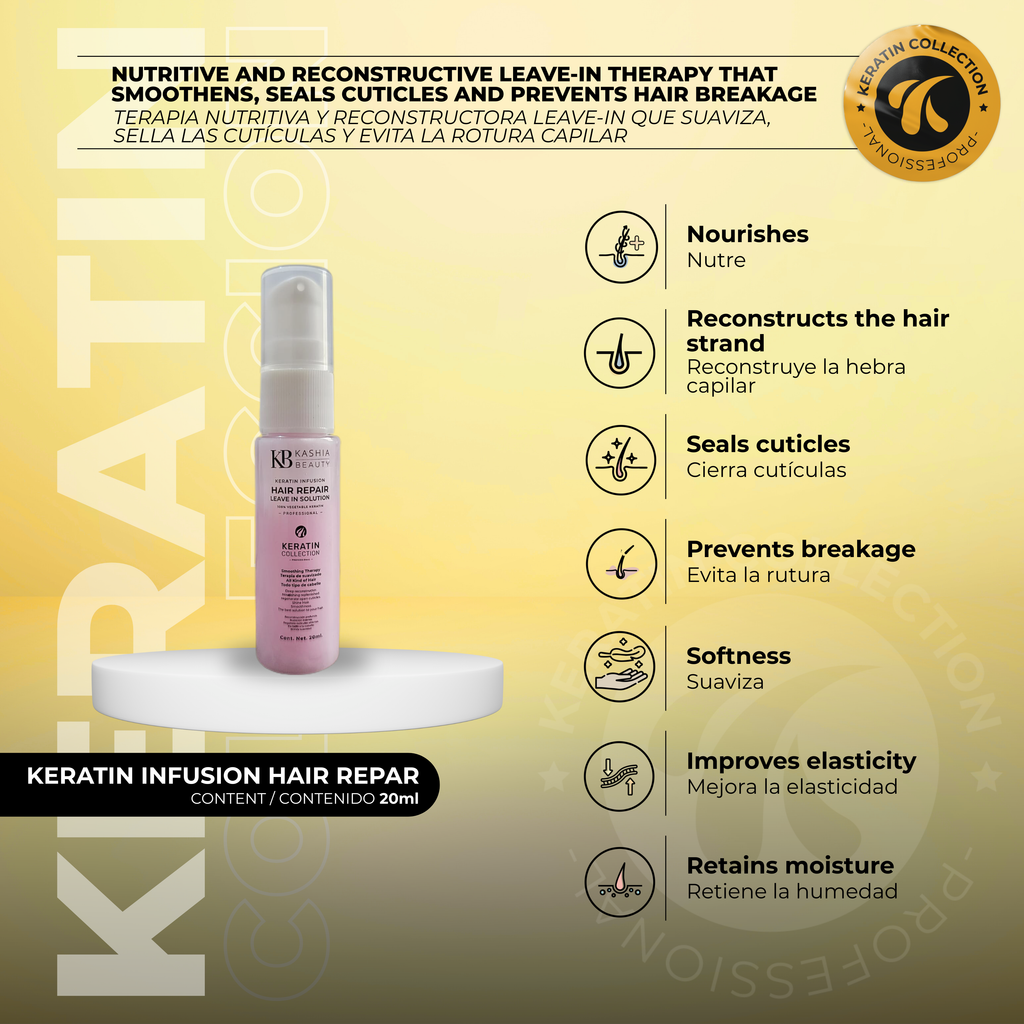 Kit de Viaje de Tratamiento de Keratina de Kashia Beauty