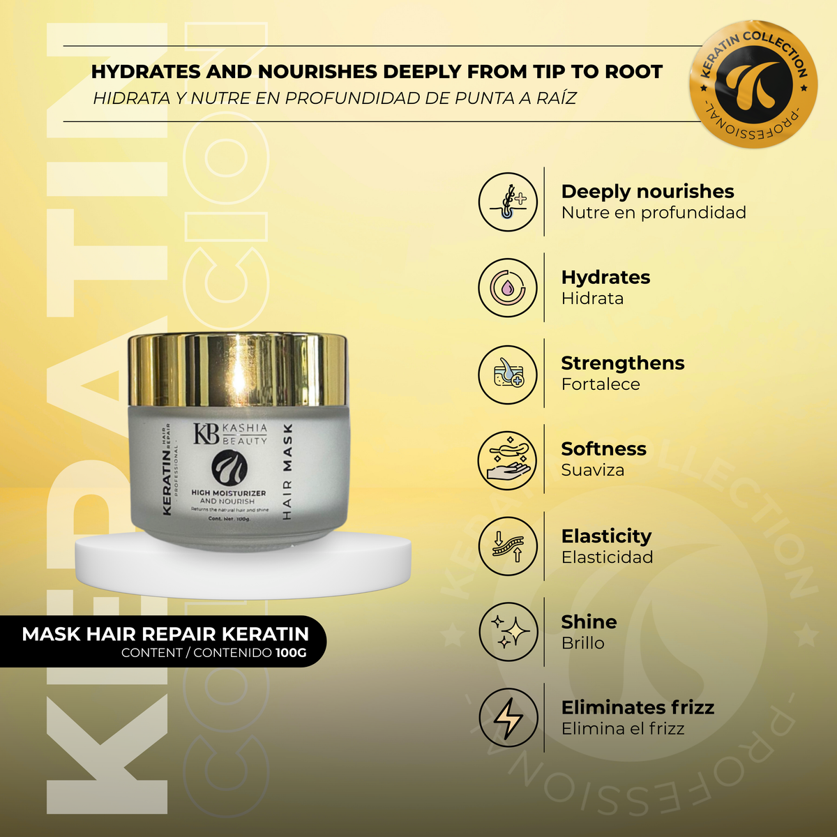 Nourishing Daily Kit by Kashia Beauty